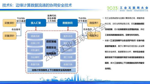于辰濤 工業邊緣數據管理與分析技術的融合發展與計算機軟硬件技術開發